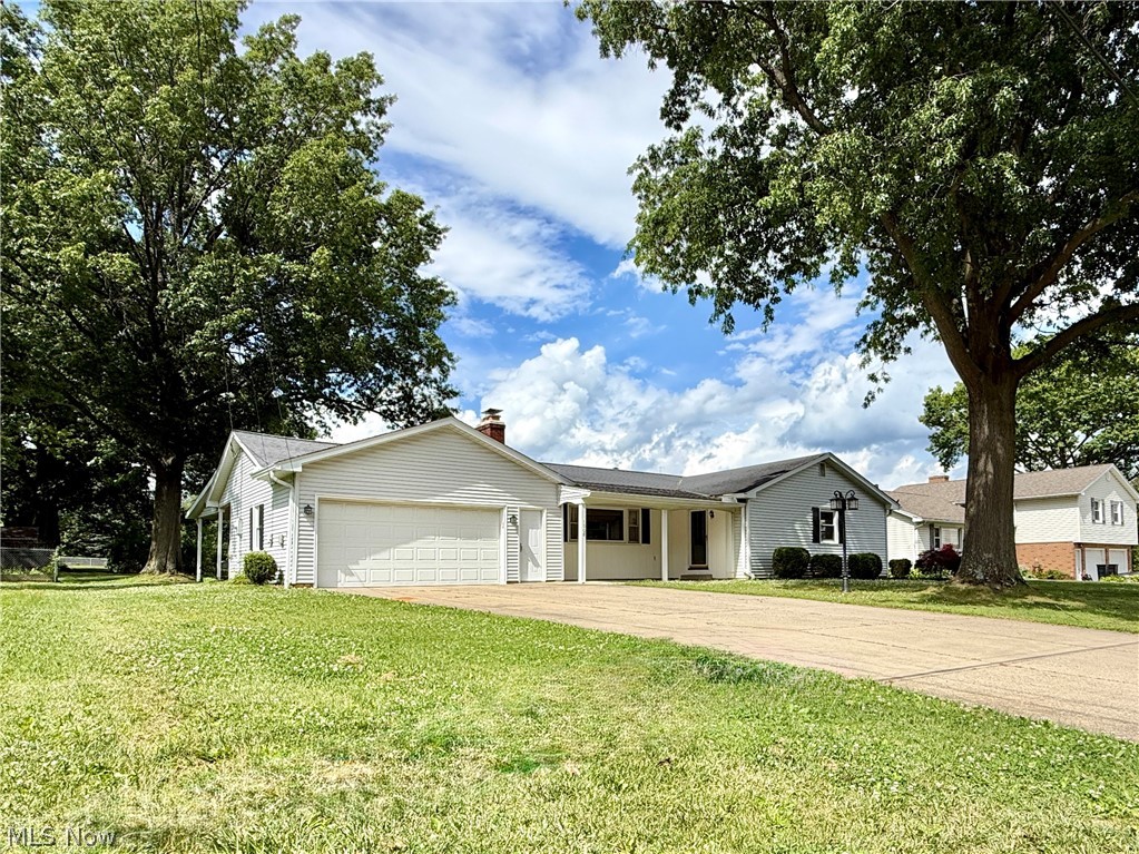 Keenland - Residential