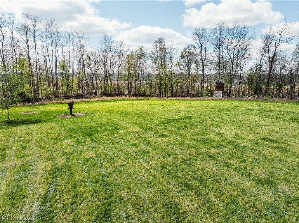 United States Military Lands - Land