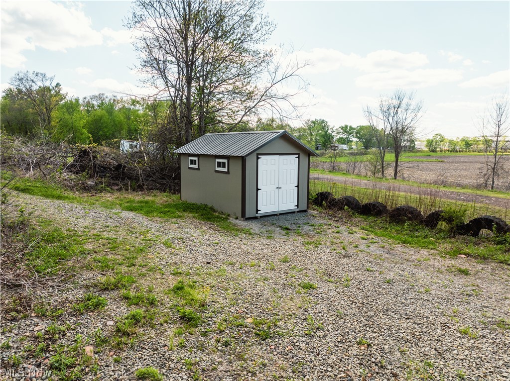 United States Military Lands - Land