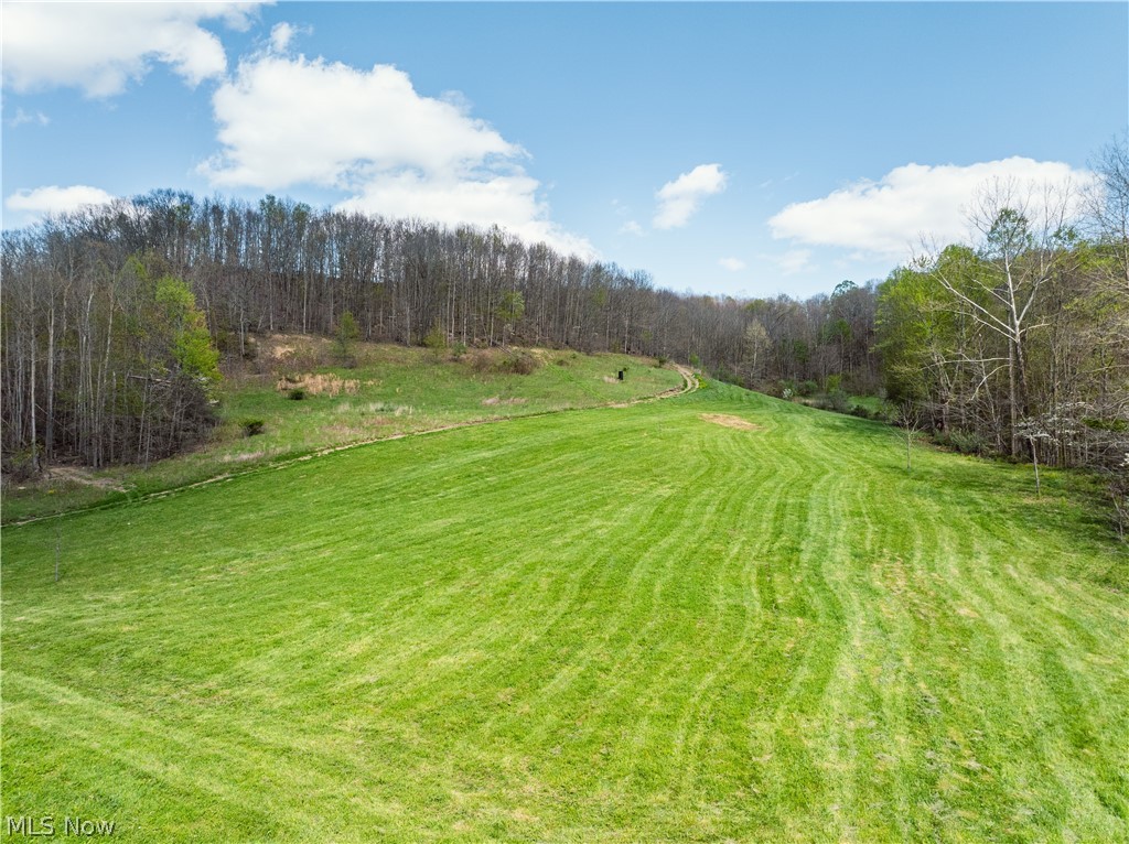 United States Military Lands - Land