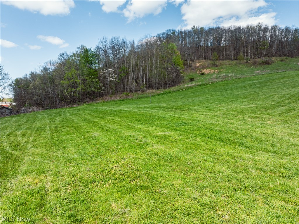 United States Military Lands - Land
