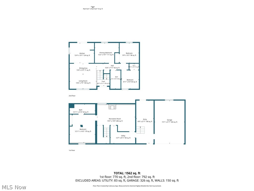 Guilford Sec 28 - Residential