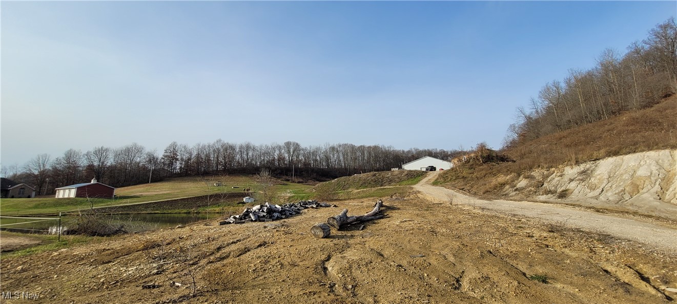 United States Military Lands - Land