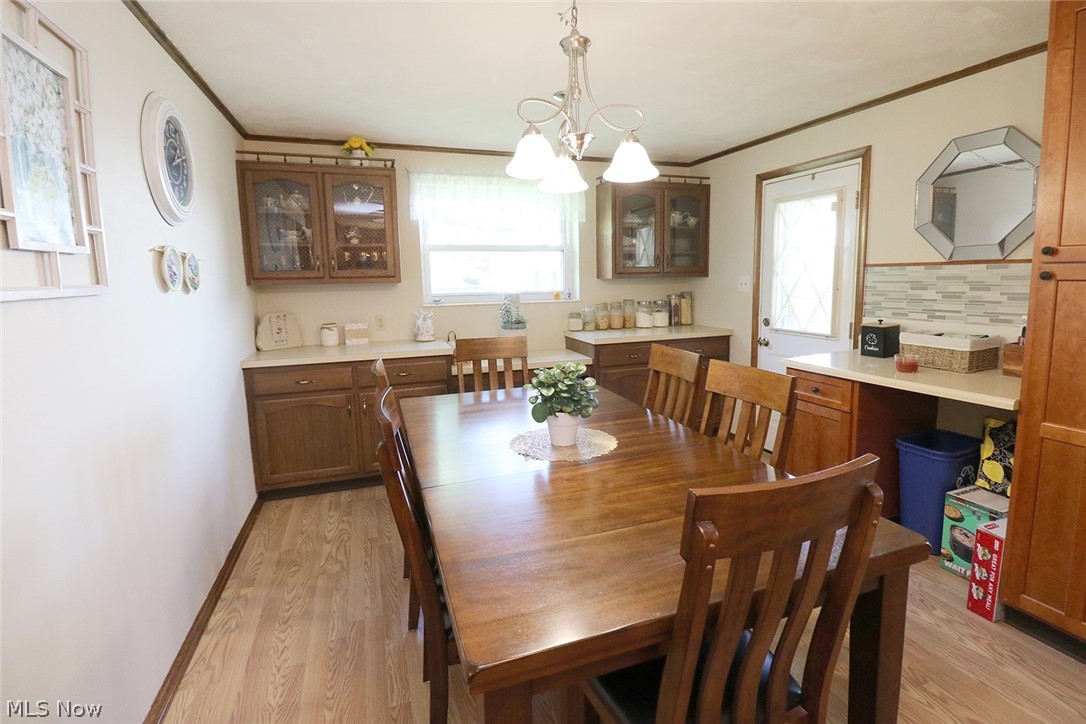 Glendwell Sub - Residential