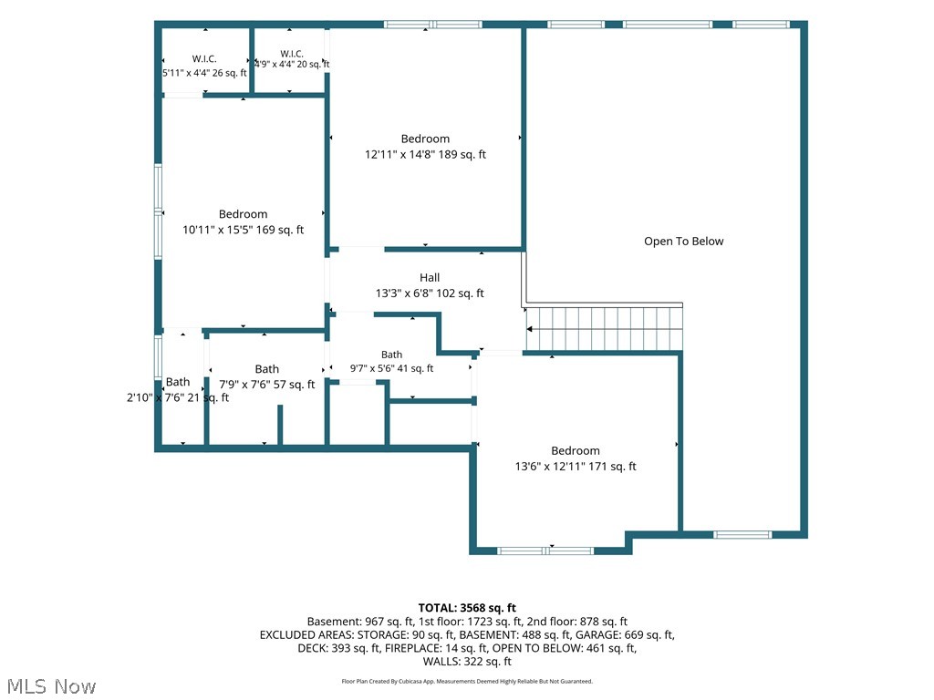 Mountainside Farms Sub - Residential