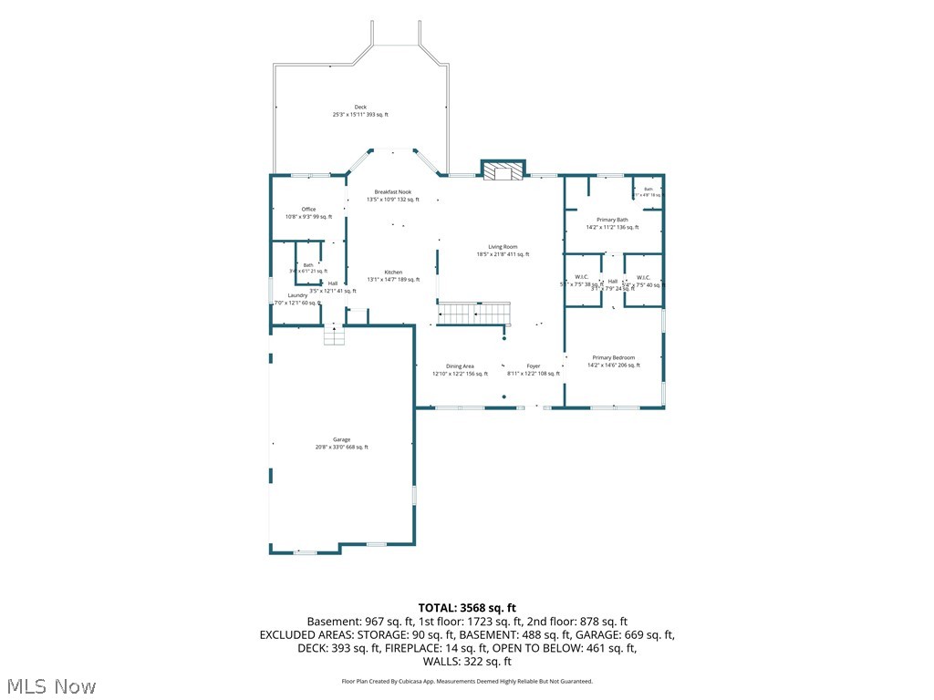 Mountainside Farms Sub - Residential