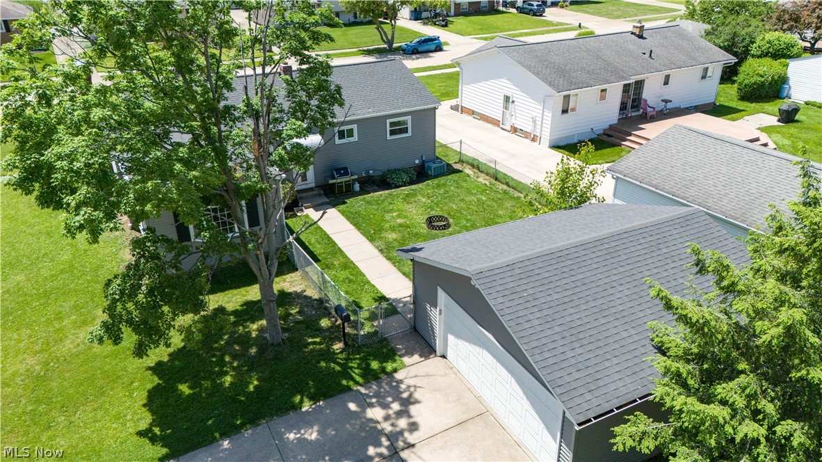 Tgz Properties Sub - Residential
