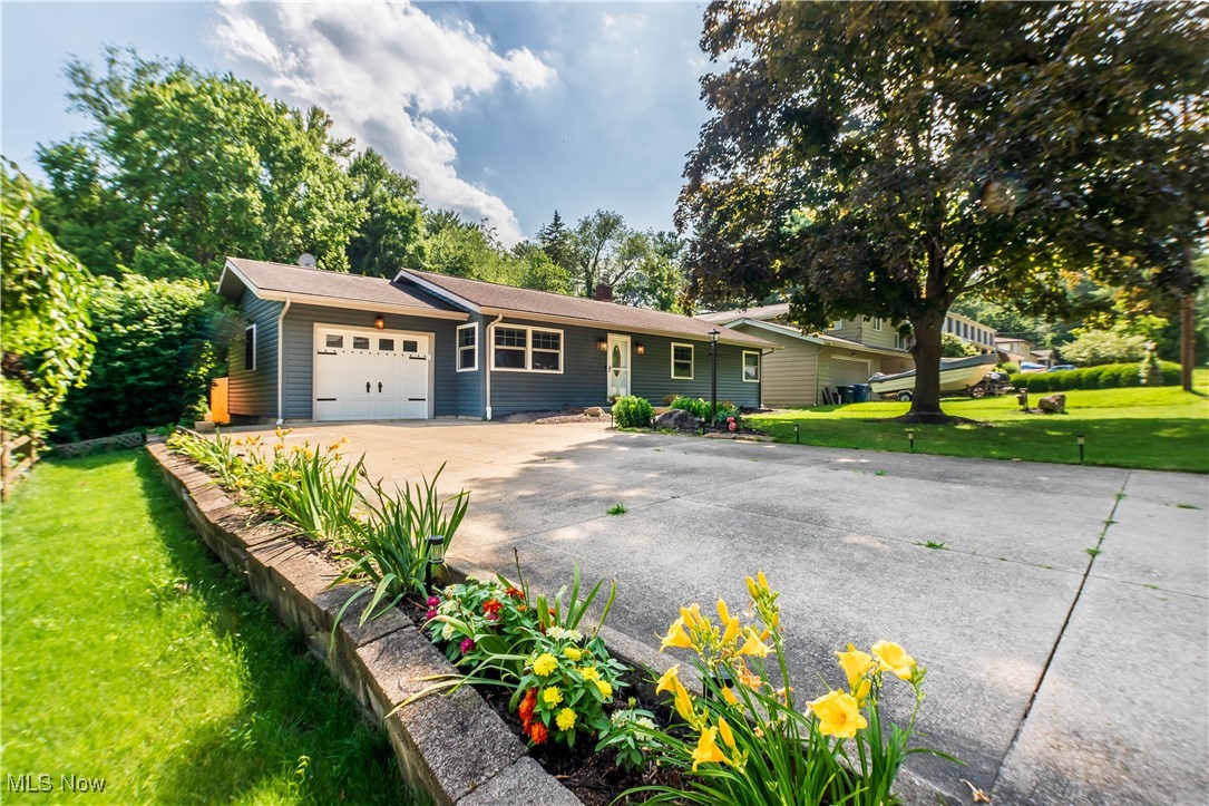 Turkeyfoot Heights - Residential