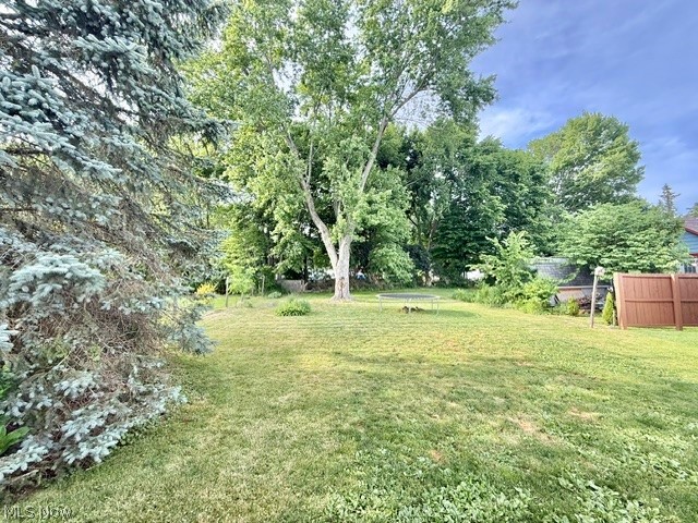 Salem Land Co Add 02 - Residential