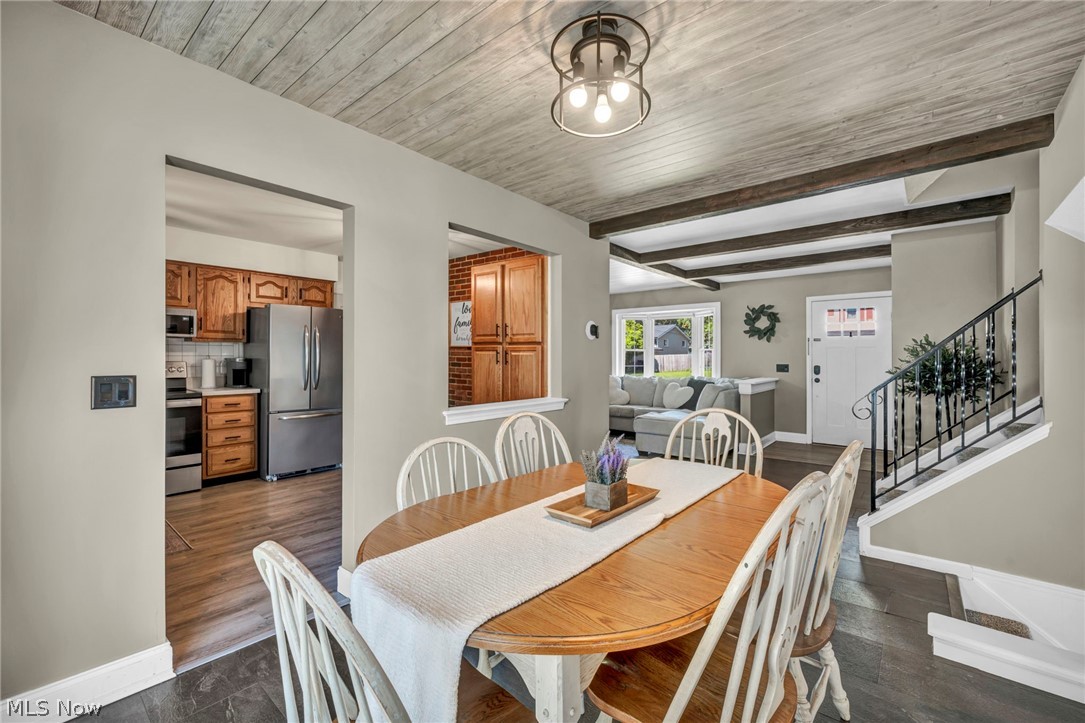 High Meadows Sub - Residential