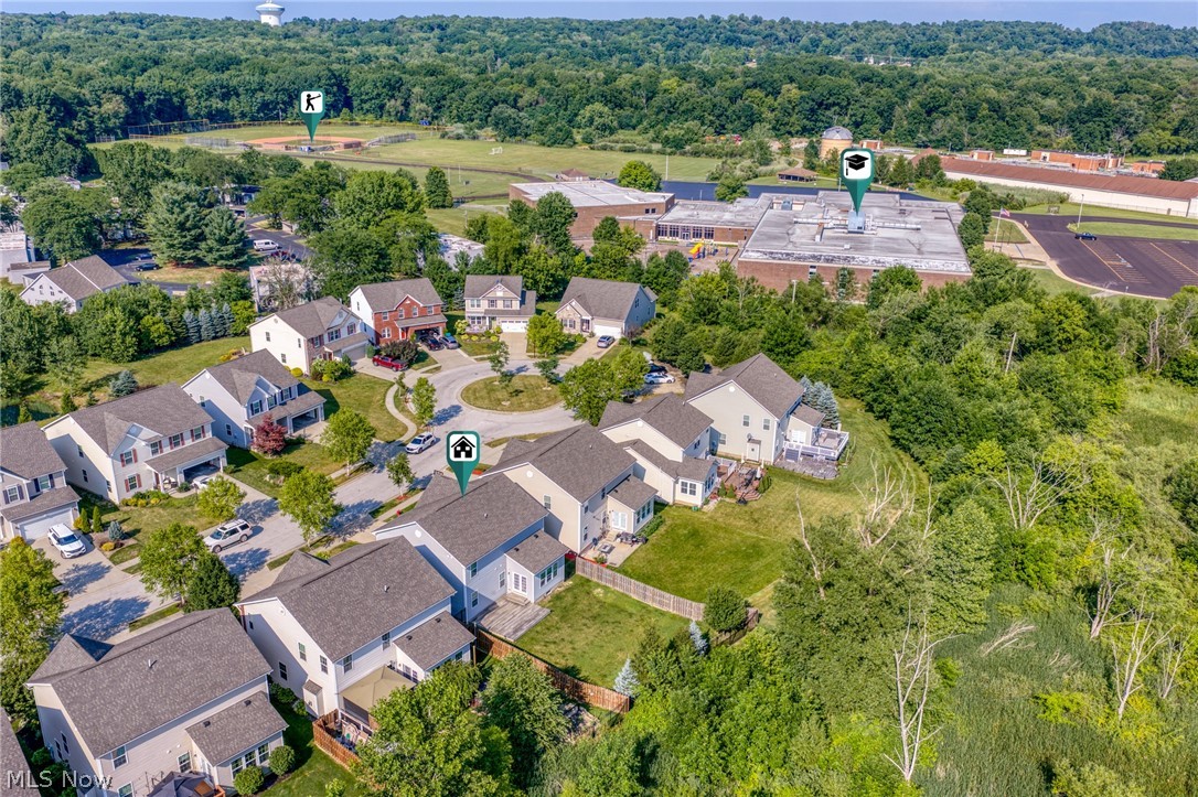 Fox Hollow Allotment - Residential