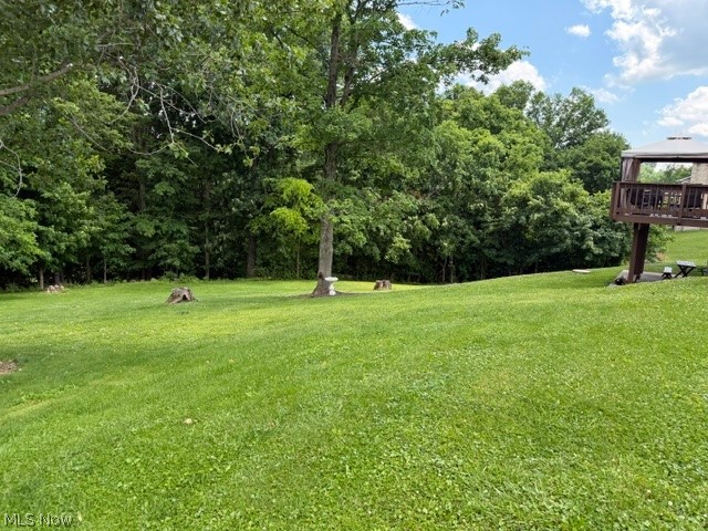 Oak View Knoll Sub - Residential