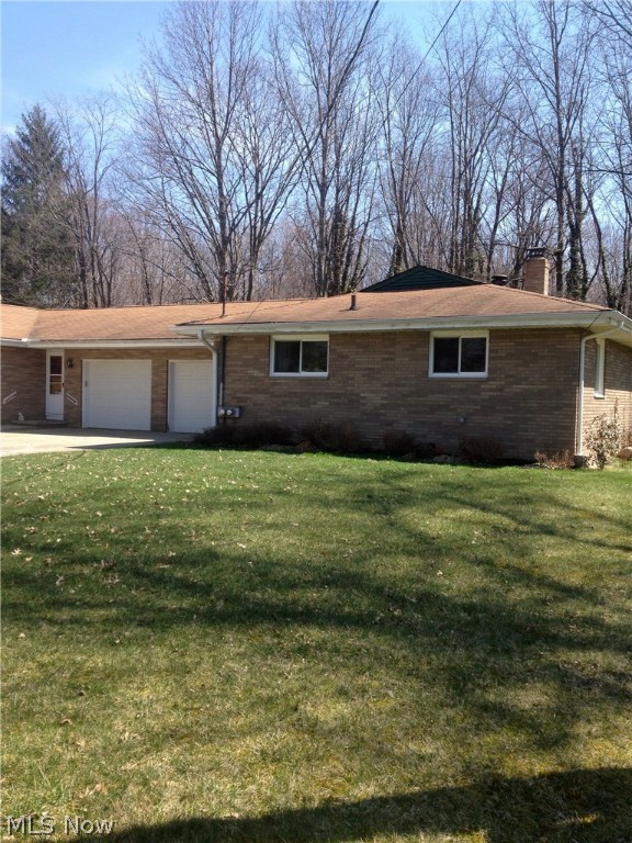 Starts Sub - Residential Lease