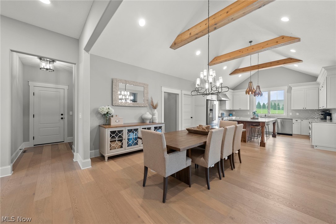 Sharon Heights Sub - Residential