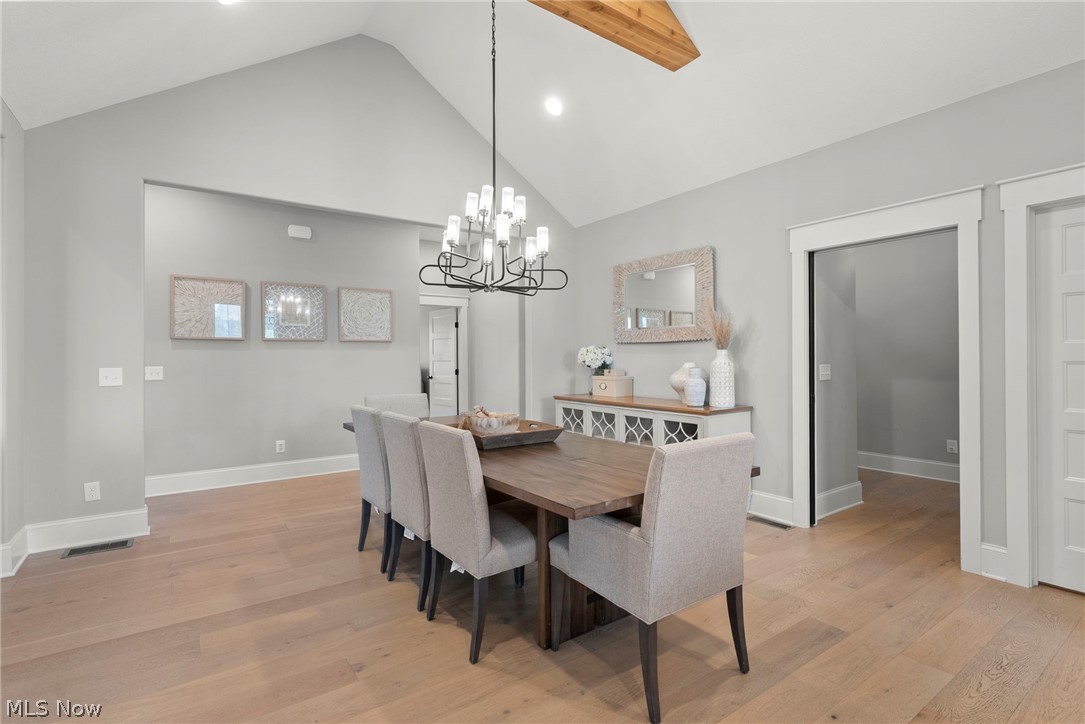 Sharon Heights Sub - Residential