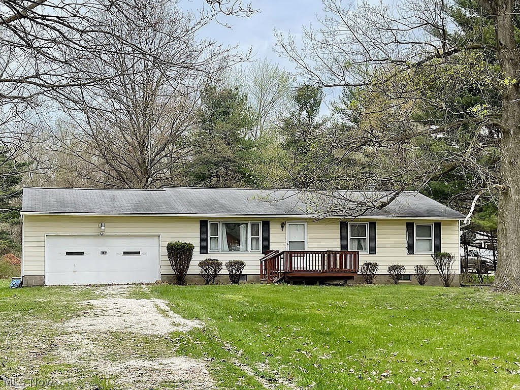 Green Sec 25 - Residential