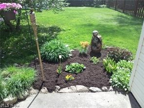 Willowick Park Allotment - Residential