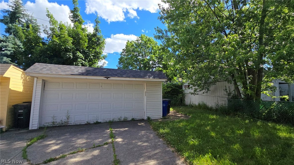 Denison Ave Land Companies - Residential Income