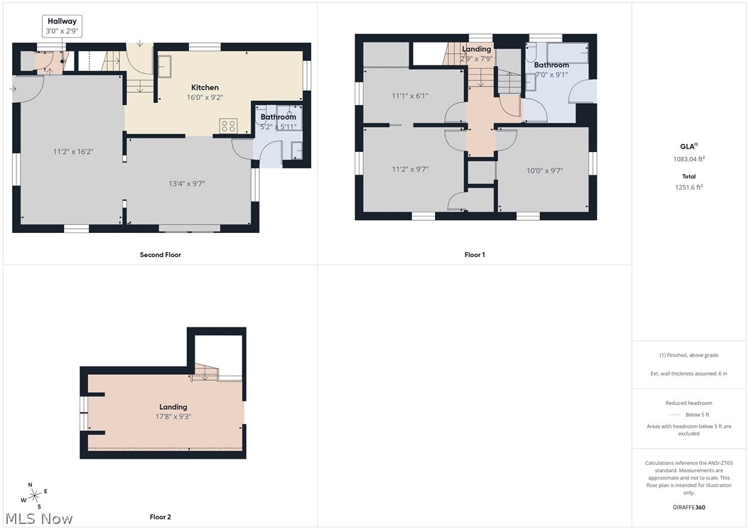Shadyside - Residential