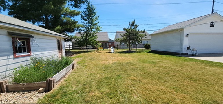 Empire Realty Dev Sub - Residential