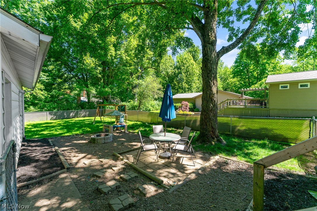Poland Home Sites - Residential
