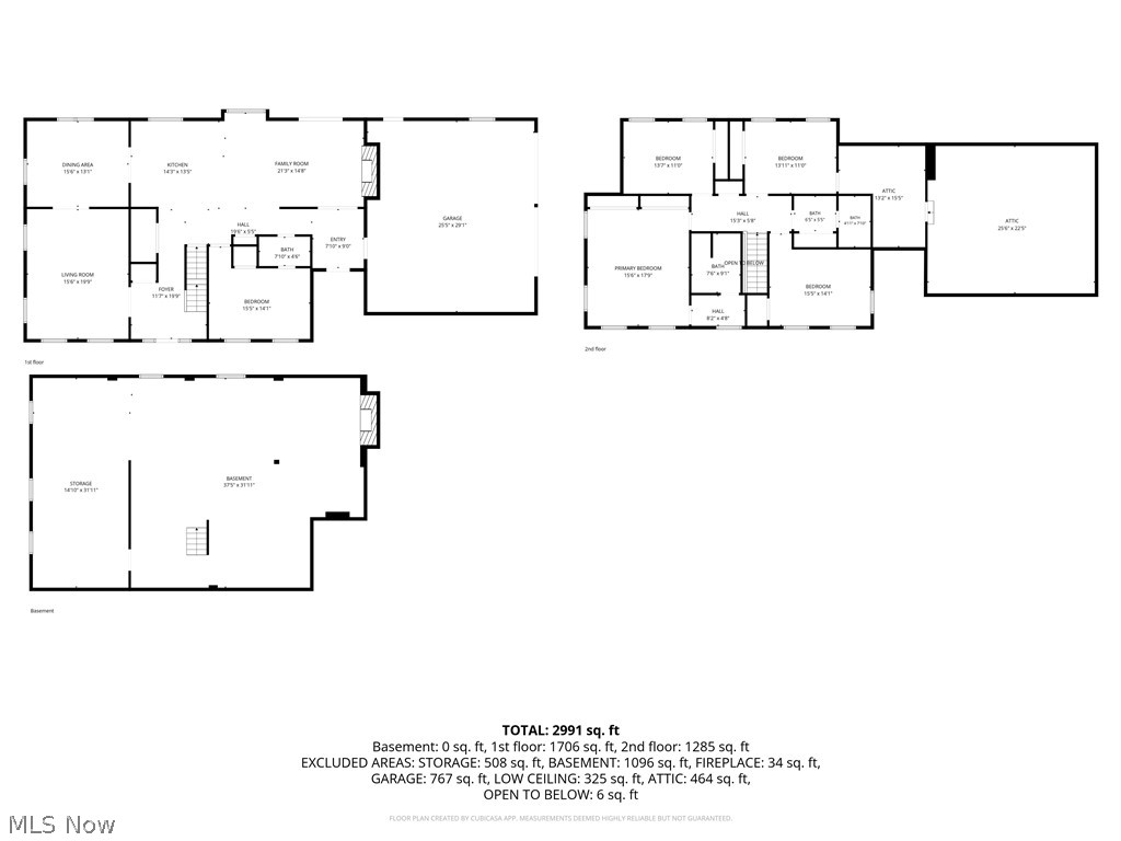 Squares Acres Sub 2 - Residential