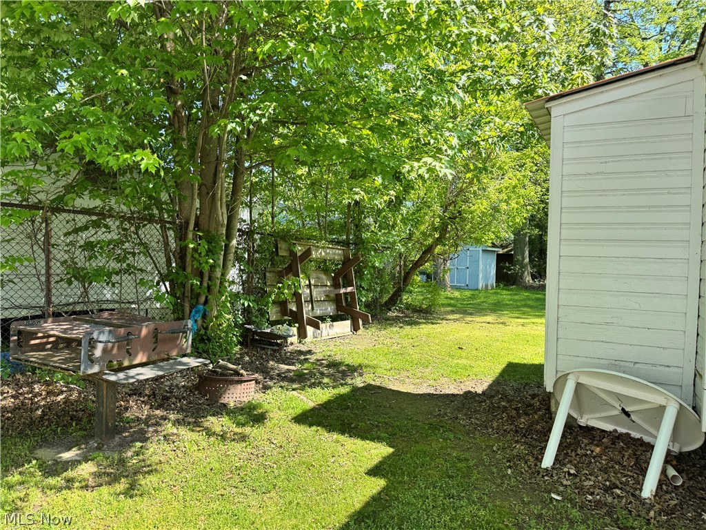 Log Cabin Allotment - Residential Income