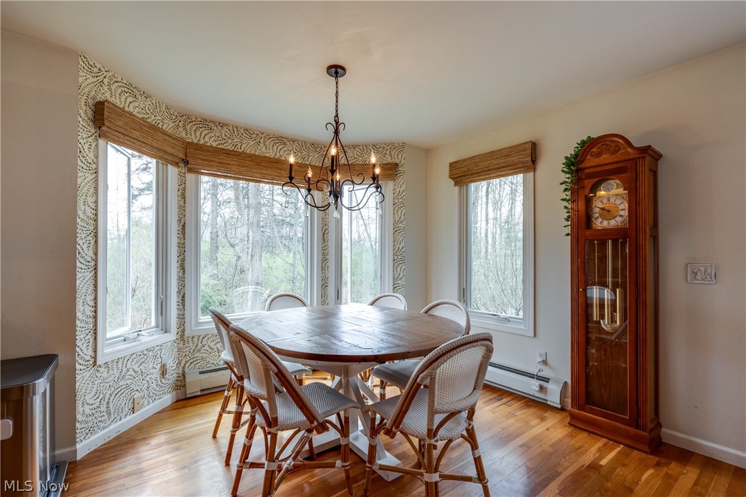 Greenwood Village - Residential