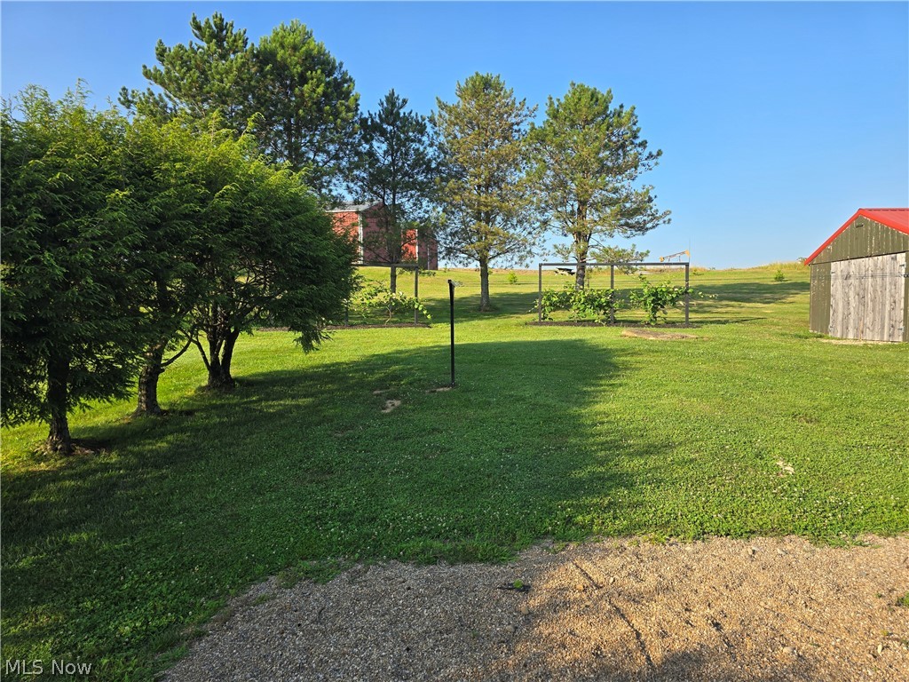 United States Military Lands - Residential