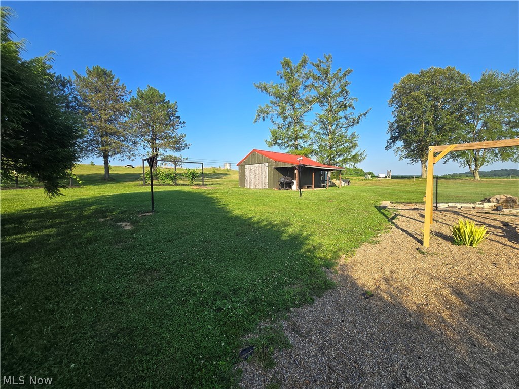 United States Military Lands - Residential