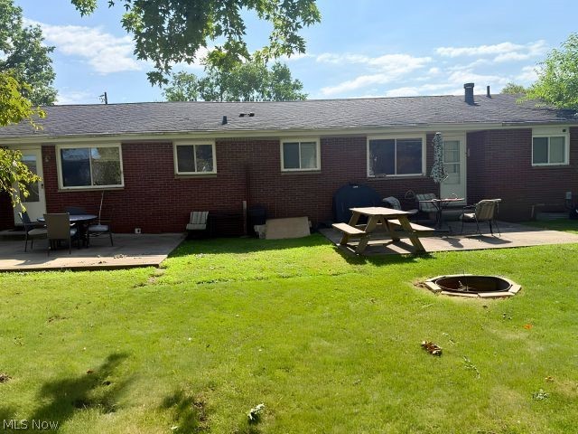 City Farms - Residential Income