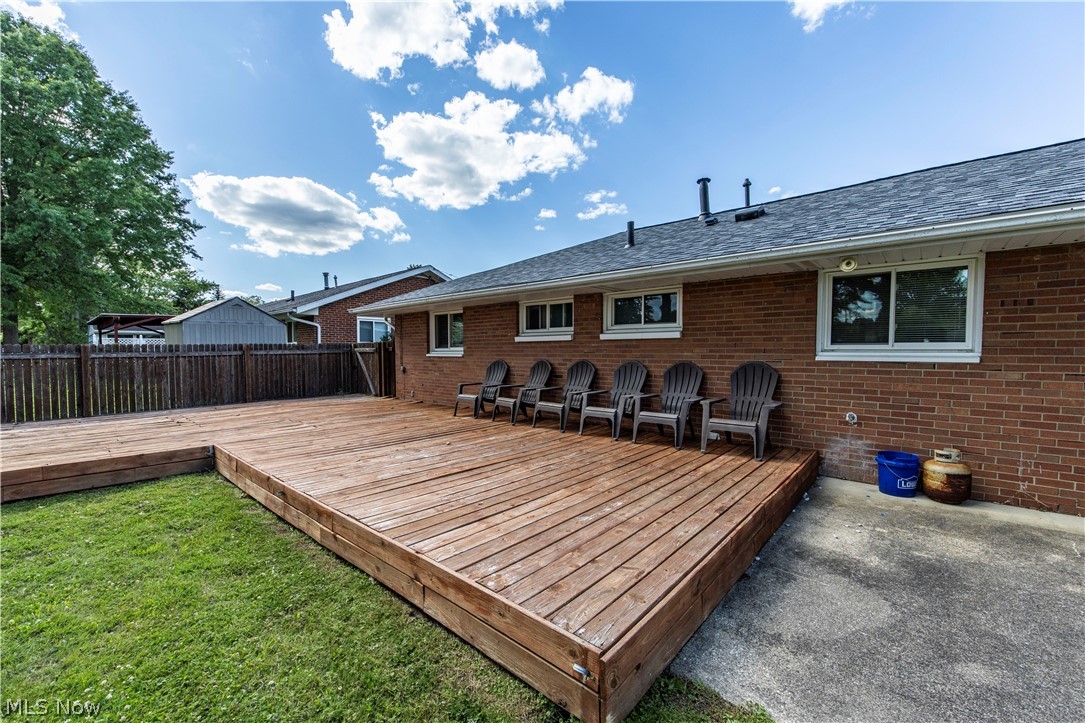 Norwood Acs Sub - Residential