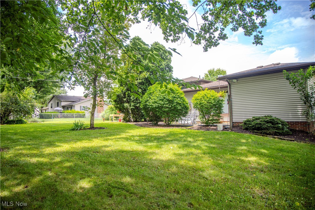 Louisville - Residential Income