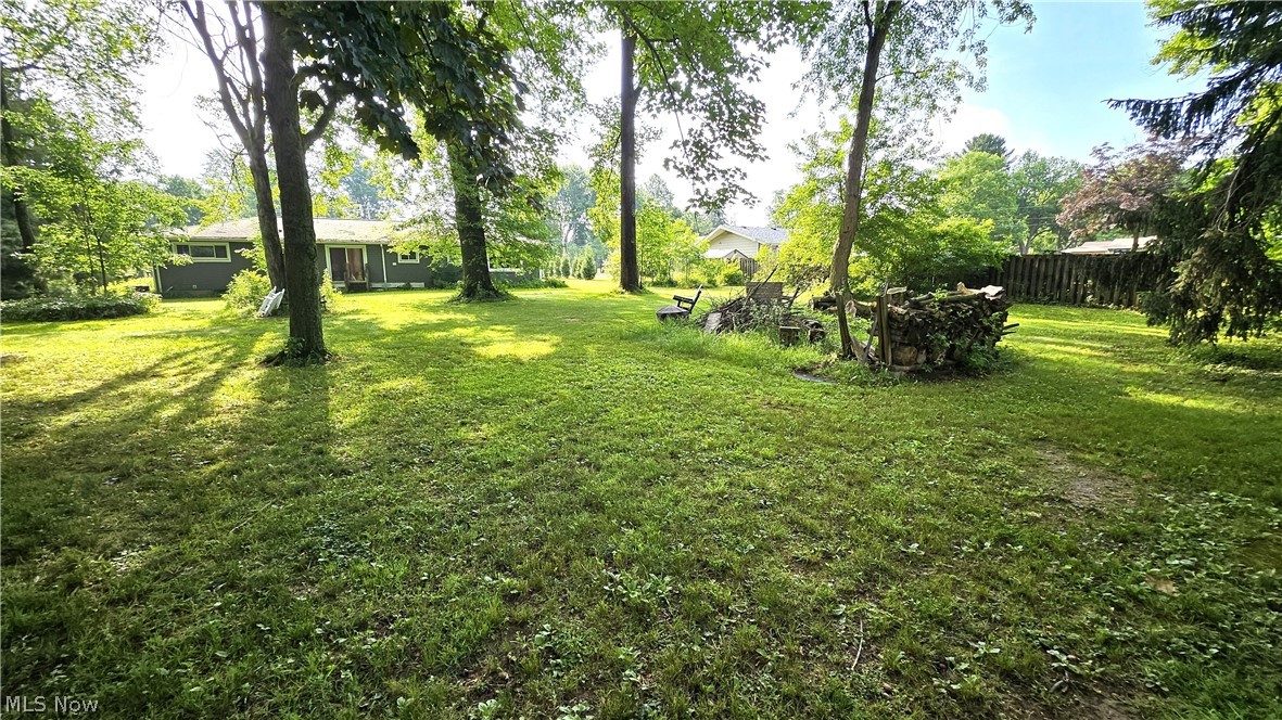 High View Acres Sub - Residential