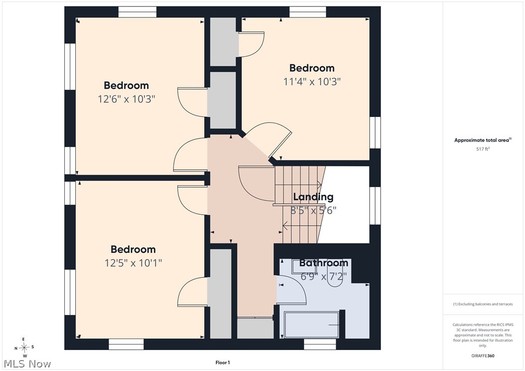 Superior Heights Allotment - Residential