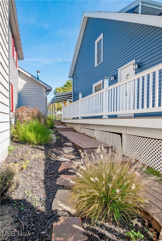 East Reservoir - Residential