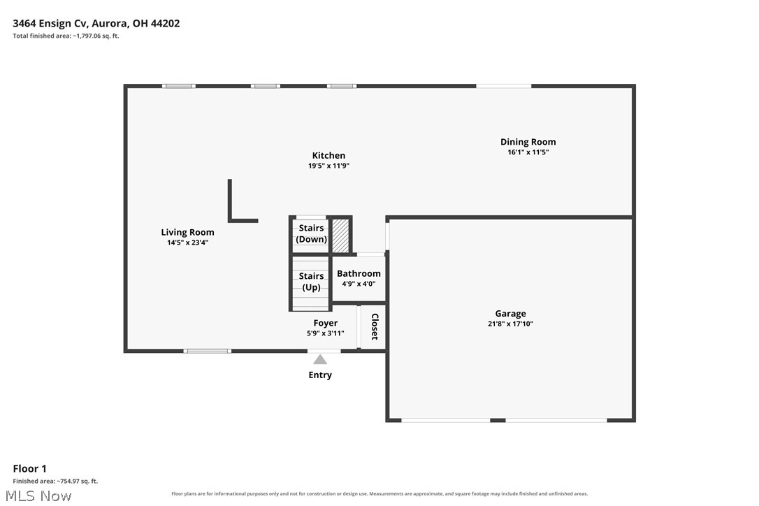 the Shores of Aurora - Residential