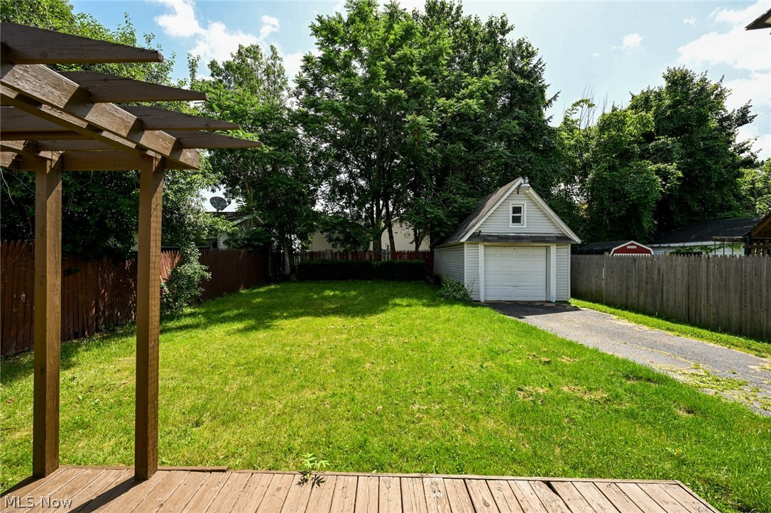 Idadale Allotment - Residential