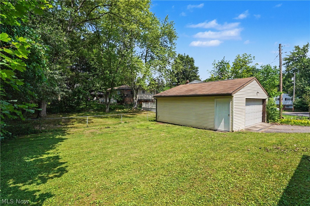 Park Heights Estates - Residential