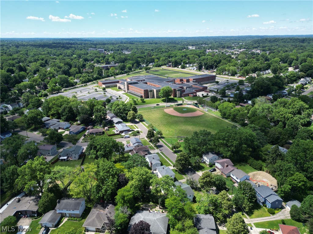 Park Heights Estate #12 - Residential
