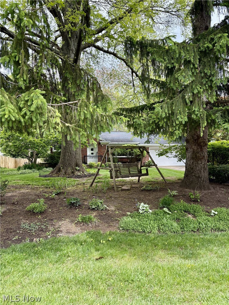 Glenview Allotment #1 - Residential