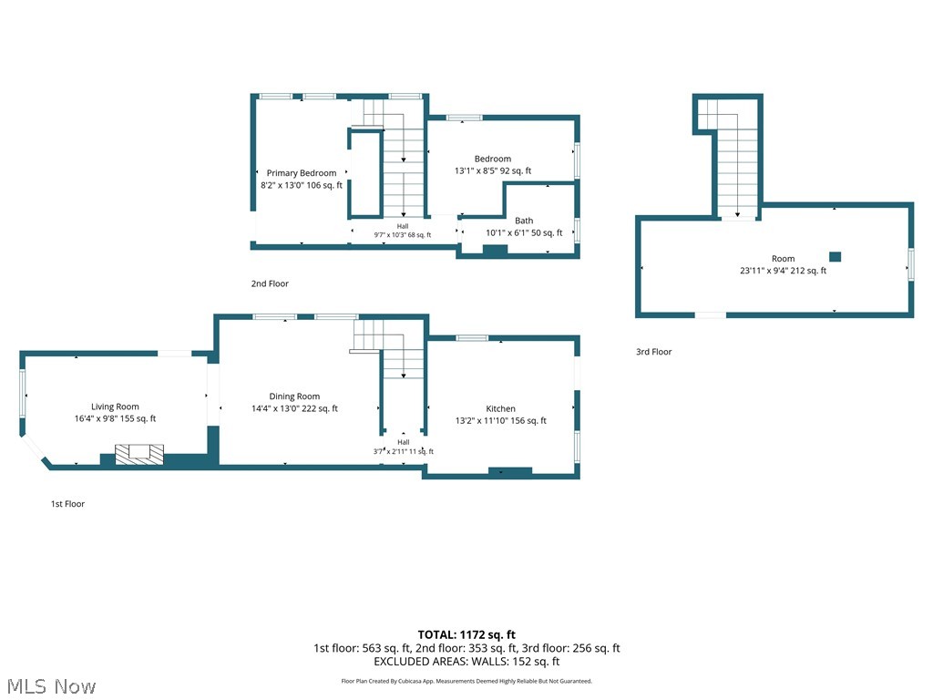 Fish Heirs Sub - Residential Income