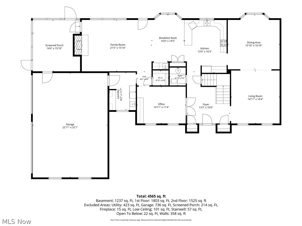 Salem city - Residential