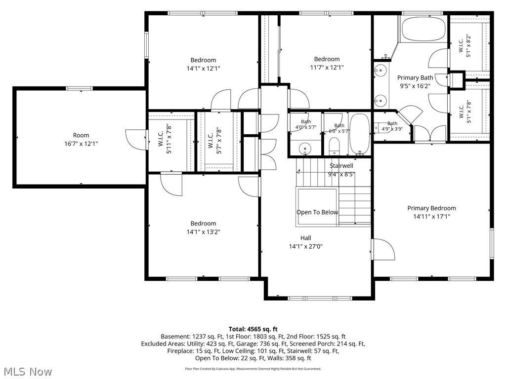 Salem city - Residential