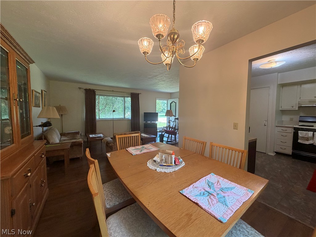 Westvue Heights Sub - Residential