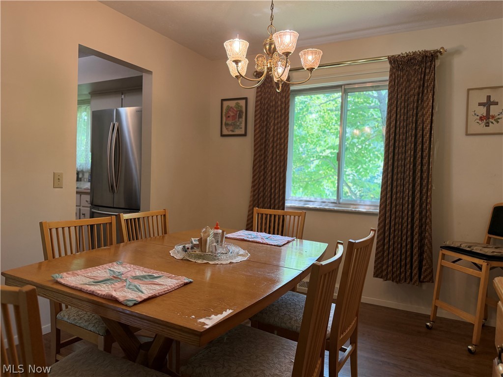 Westvue Heights Sub - Residential