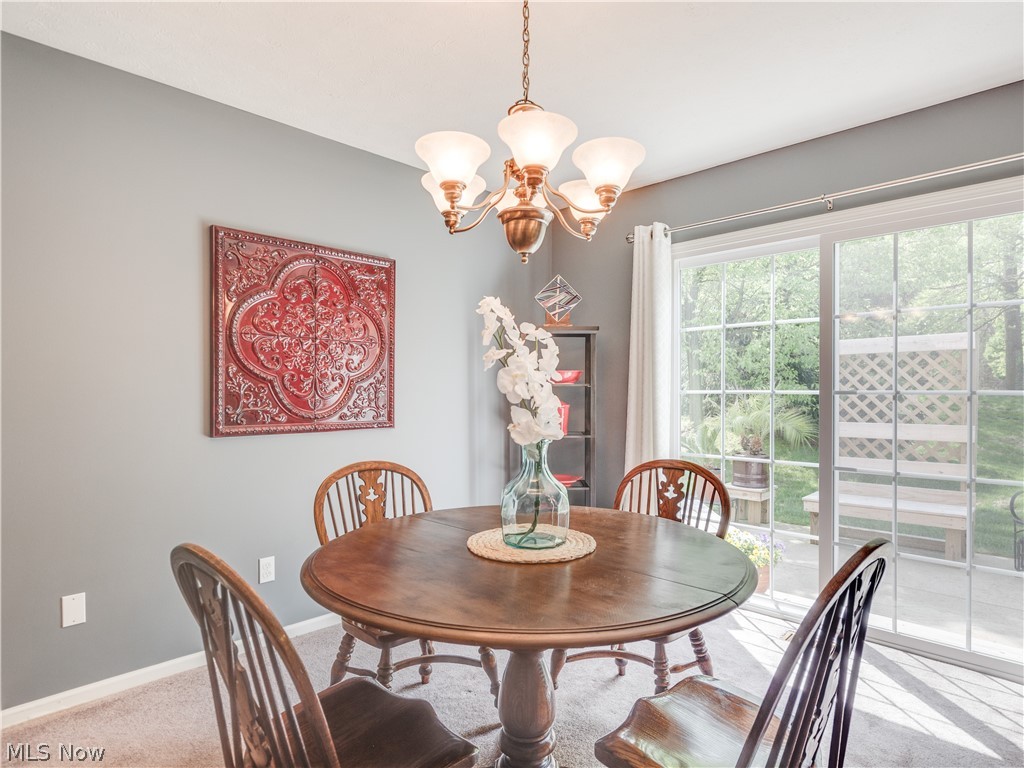Parkside/Eastwood Village Condo - Residential