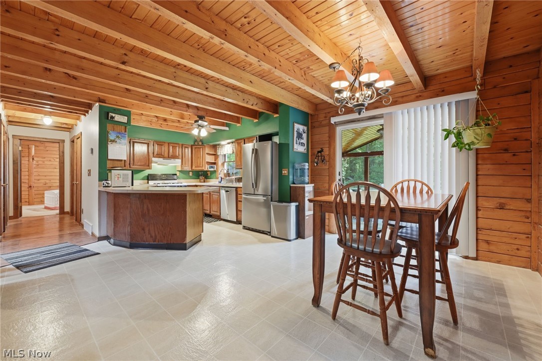 Country Living Sub - Residential