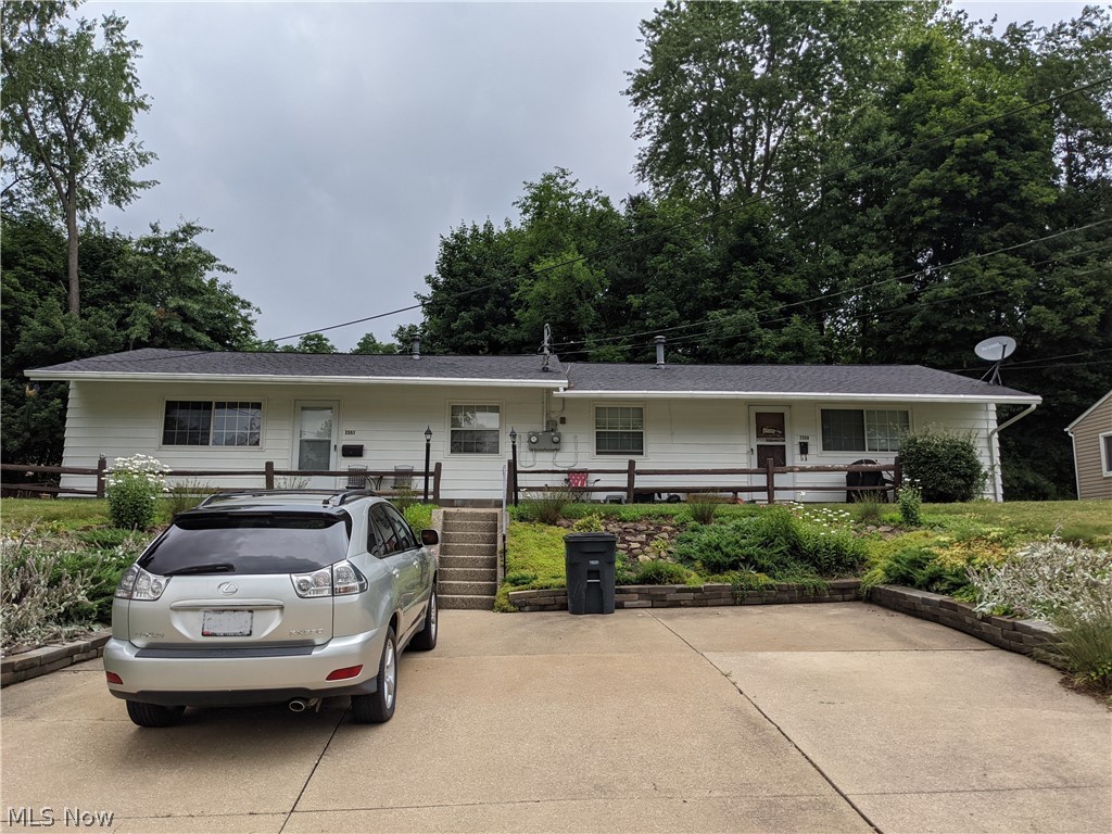 Roosevelt Heights - Residential Income