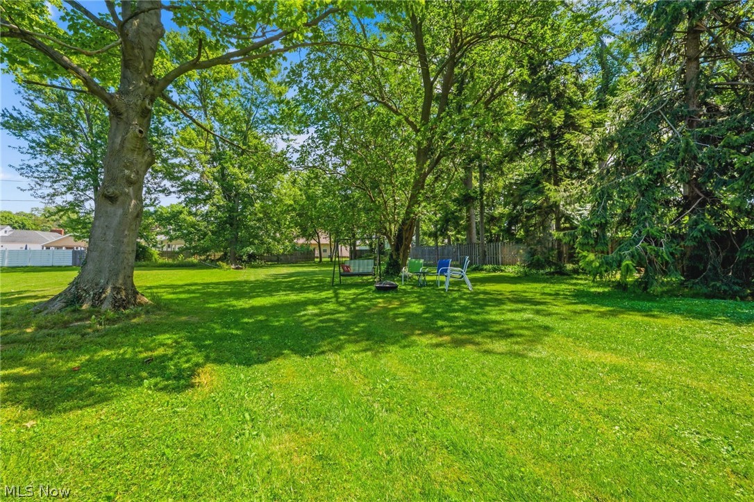 Avon Sec 18 - Residential